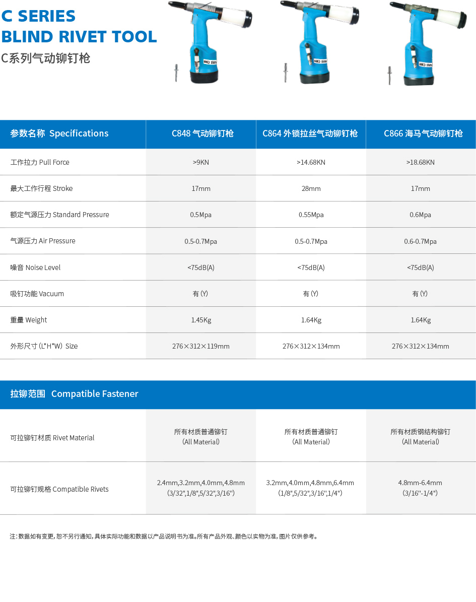 C系列气动铆钉枪-1.jpg